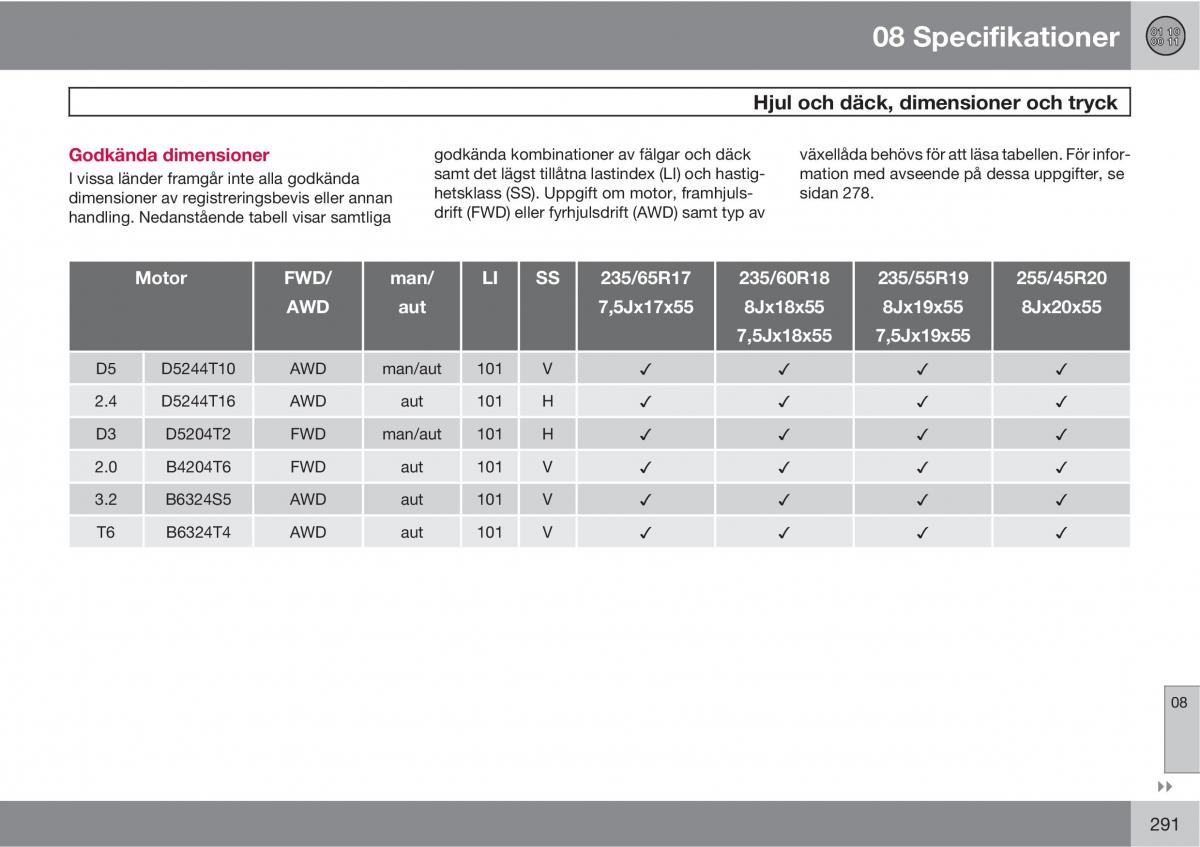 Volvo XC60 I 1 instruktionsbok / page 291