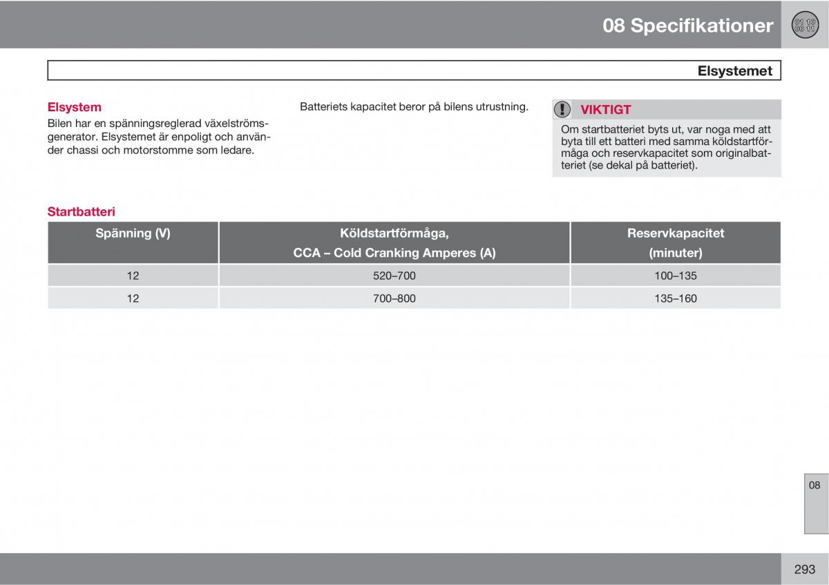 Volvo XC60 I 1 instruktionsbok / page 293