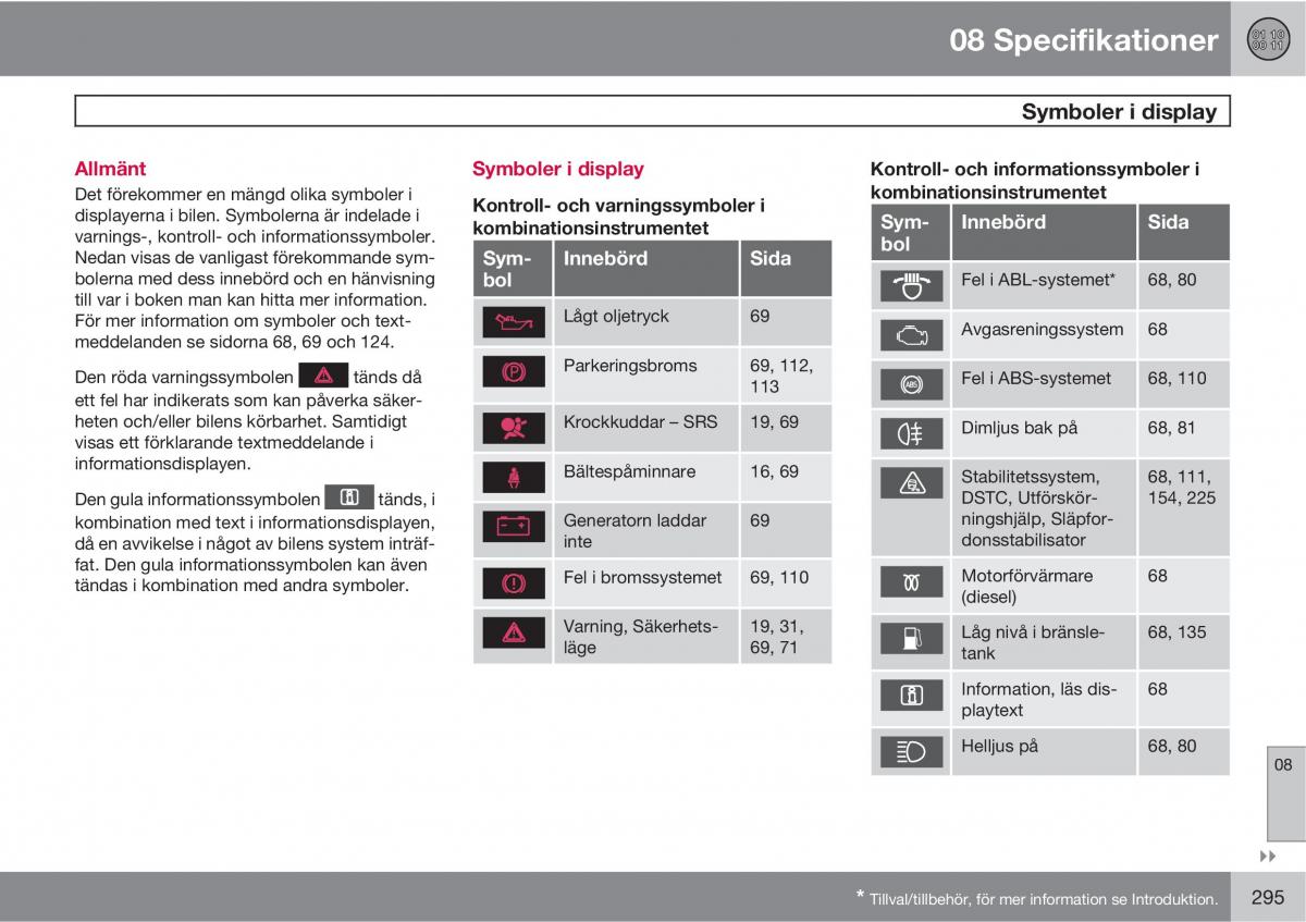 Volvo XC60 I 1 instruktionsbok / page 295