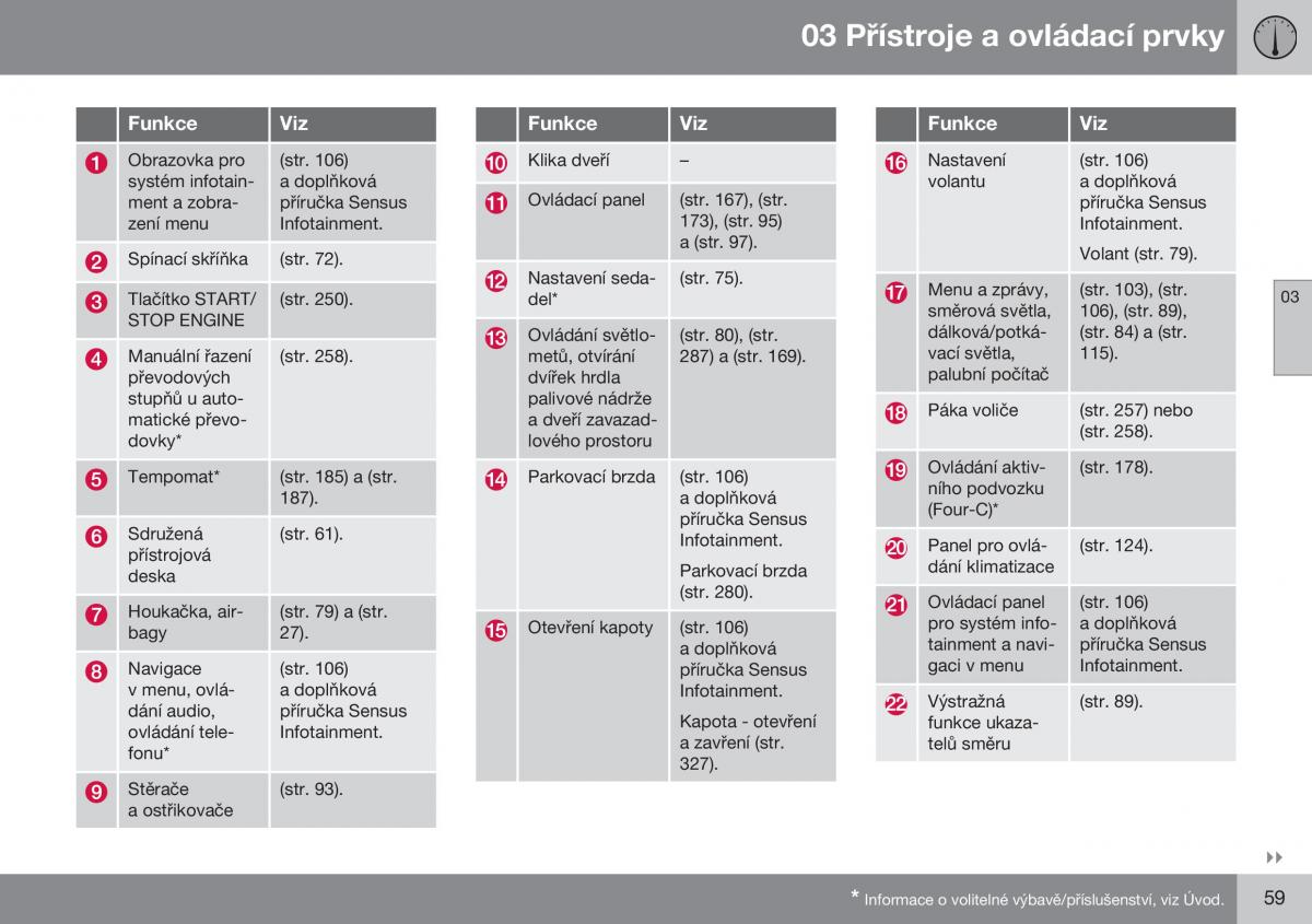 Volvo XC60 I 1 FL navod k obsludze / page 61