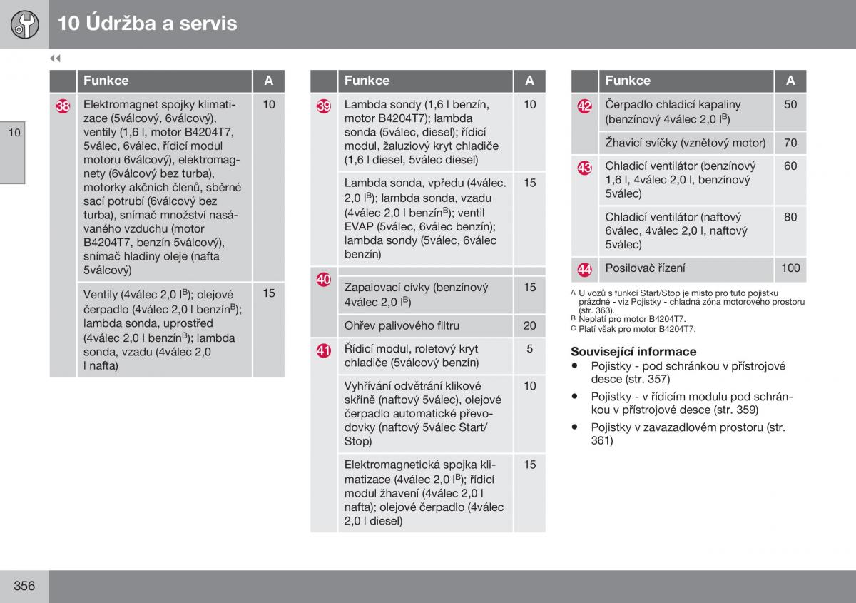 Volvo XC60 I 1 FL navod k obsludze / page 358