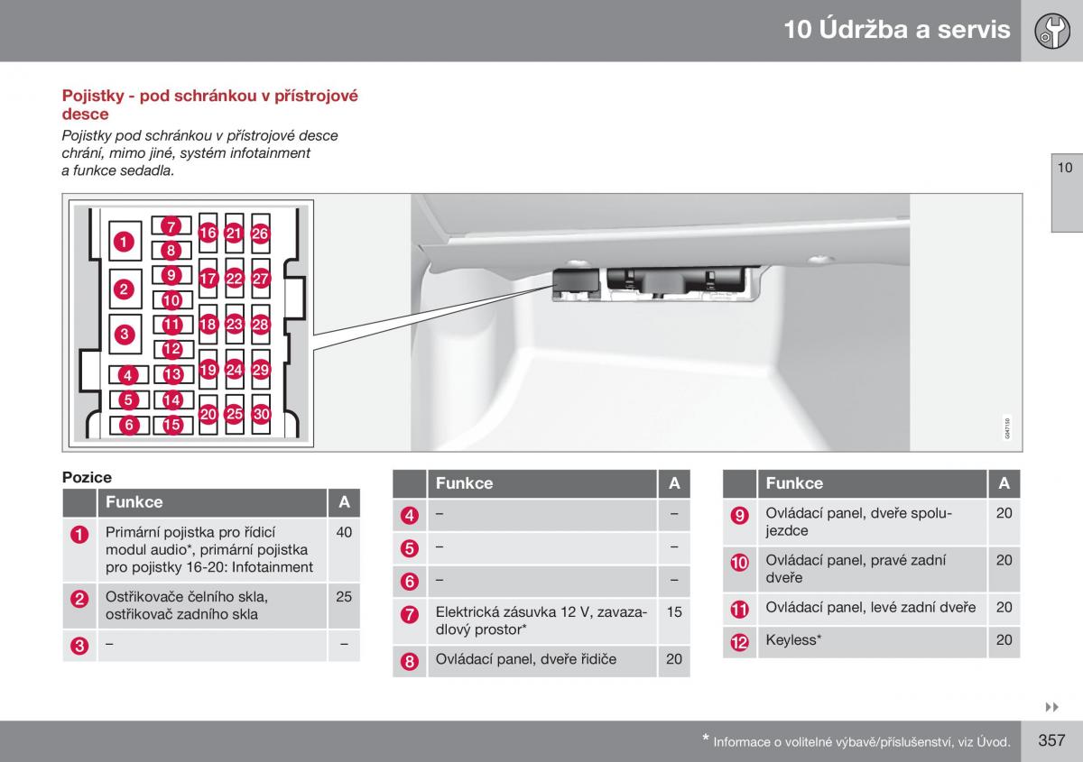 Volvo XC60 I 1 FL navod k obsludze / page 359