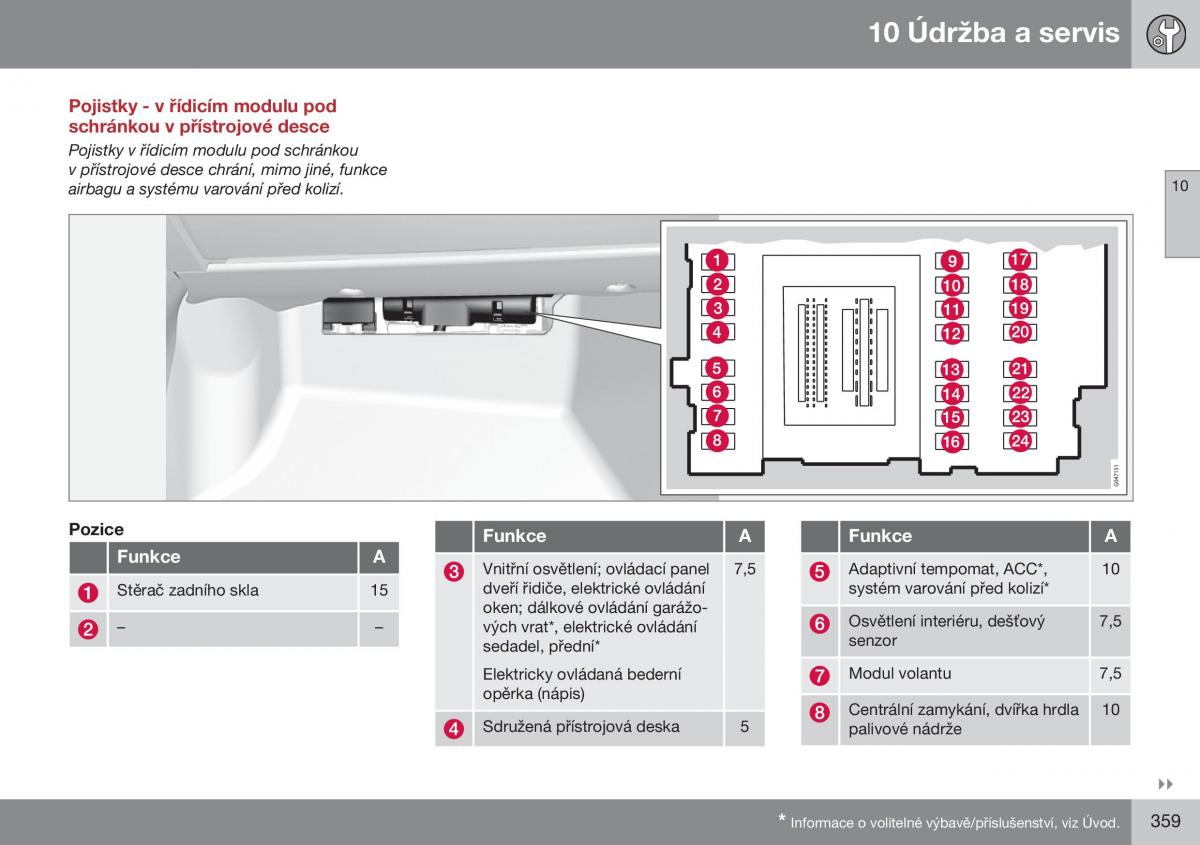 Volvo XC60 I 1 FL navod k obsludze / page 361