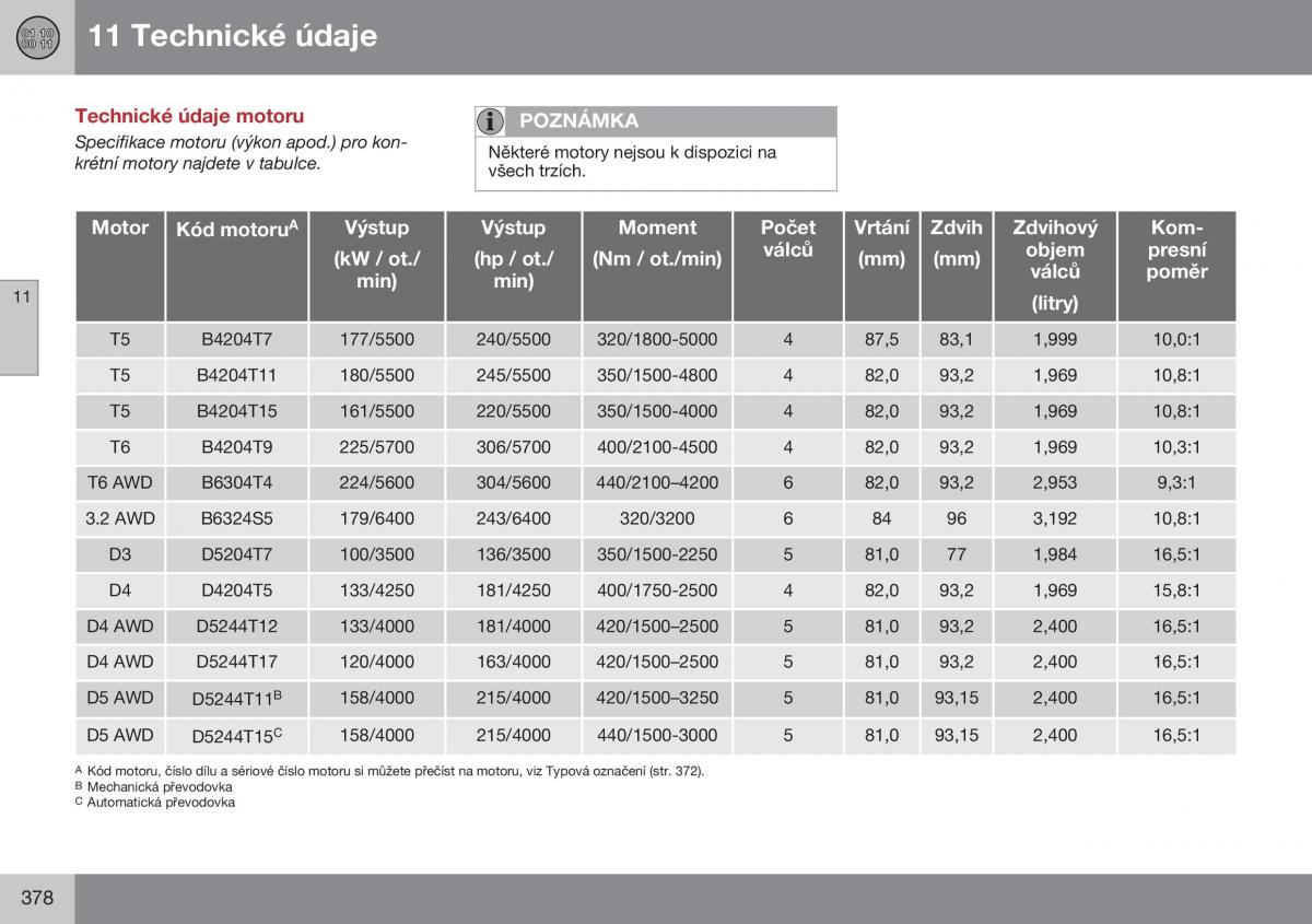 Volvo XC60 I 1 FL navod k obsludze / page 380