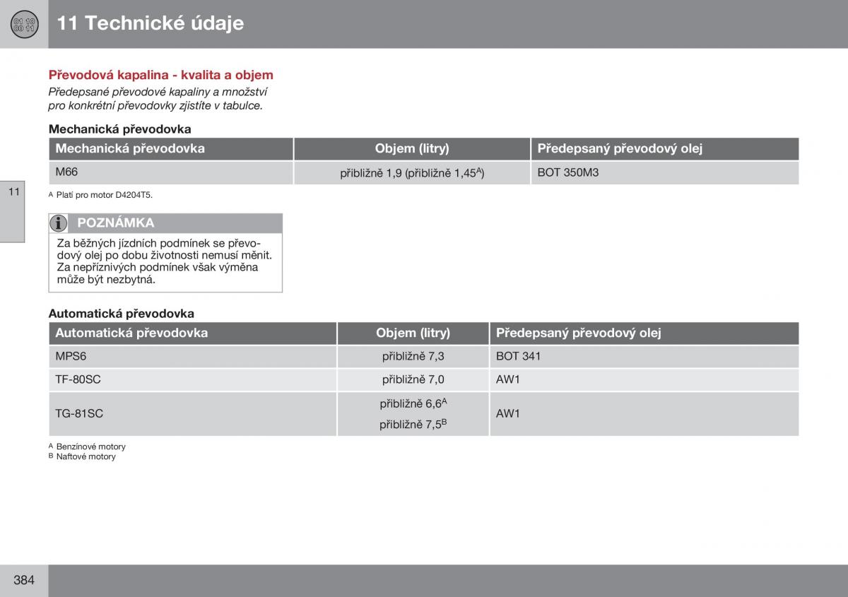 Volvo XC60 I 1 FL navod k obsludze / page 386