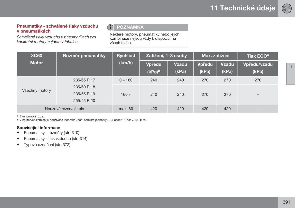 Volvo XC60 I 1 FL navod k obsludze / page 393