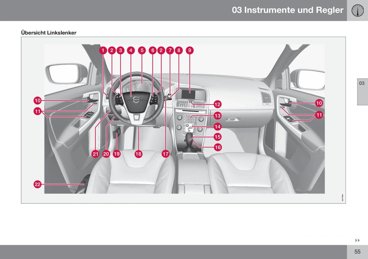 Volvo XC60 I 1 FL Handbuch / page 57