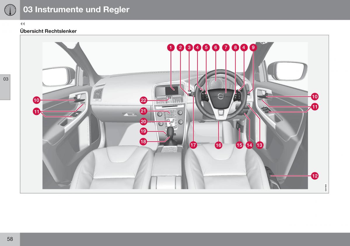 Volvo XC60 I 1 FL Handbuch / page 60