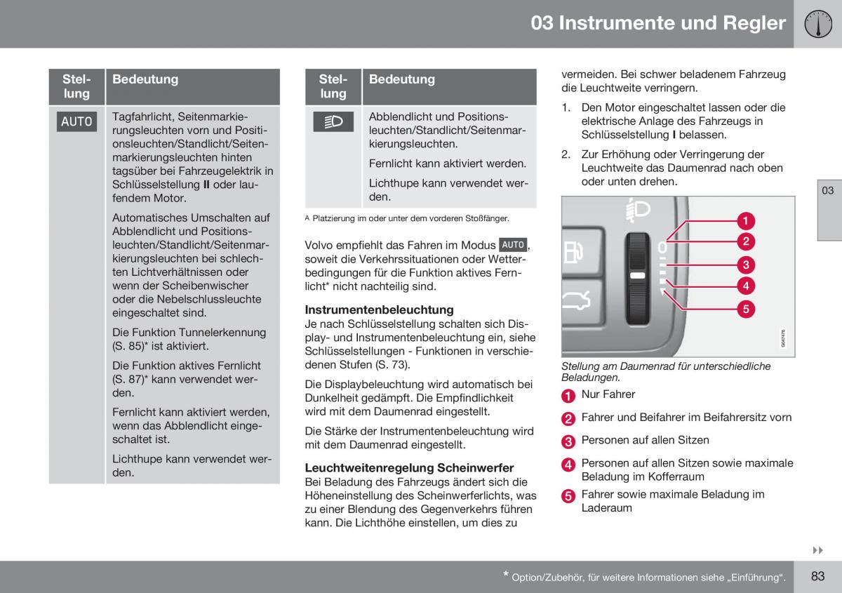 Volvo XC60 I 1 FL Handbuch / page 85