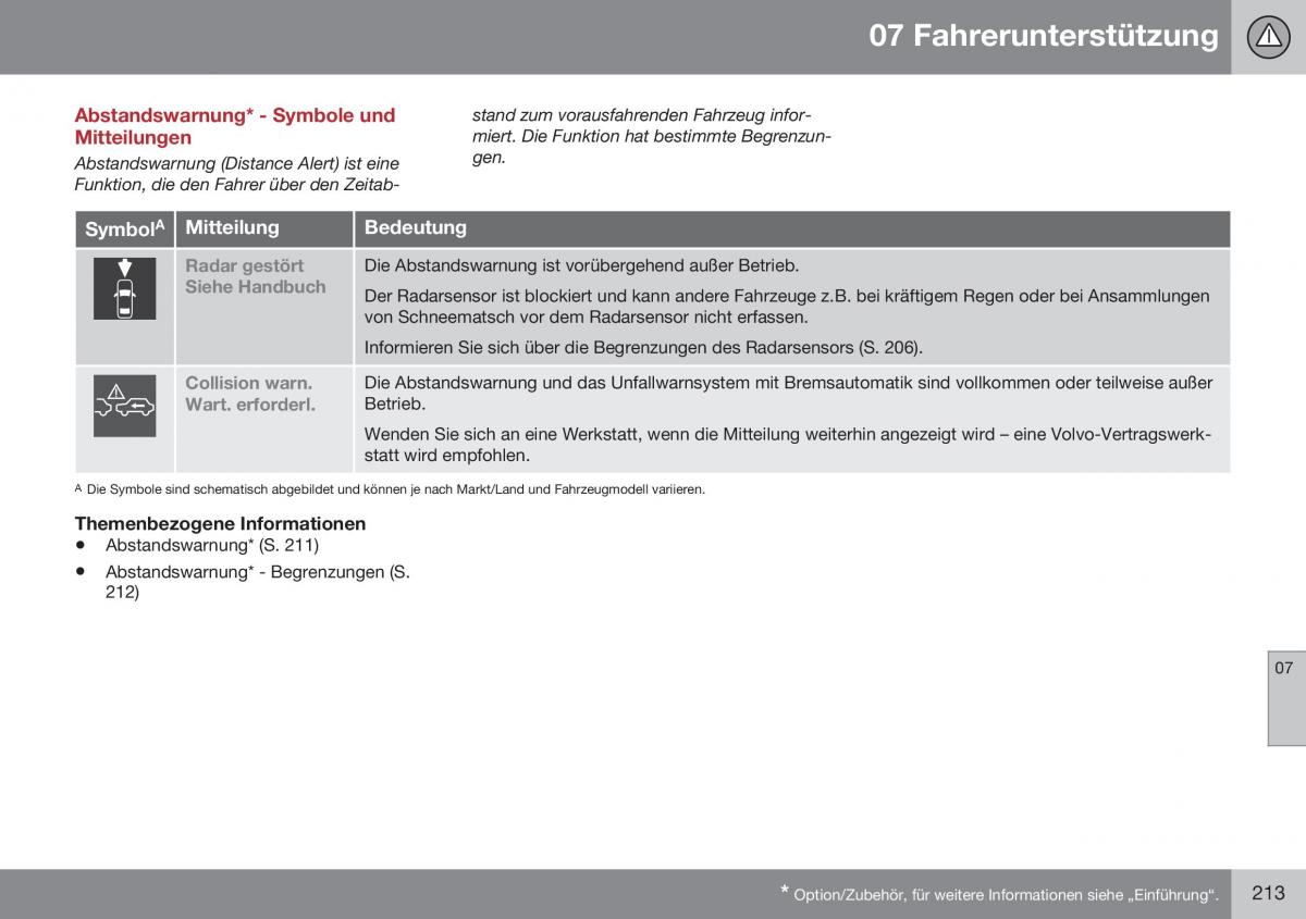 Volvo XC60 I 1 FL Handbuch / page 215