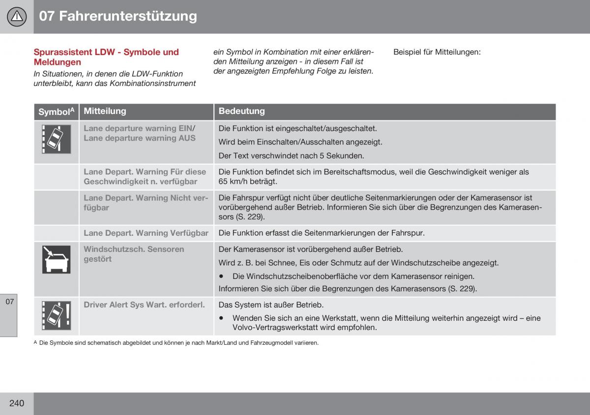 Volvo XC60 I 1 FL Handbuch / page 242