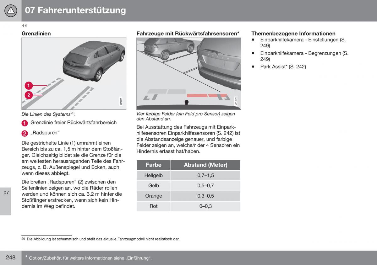 Volvo XC60 I 1 FL Handbuch / page 250