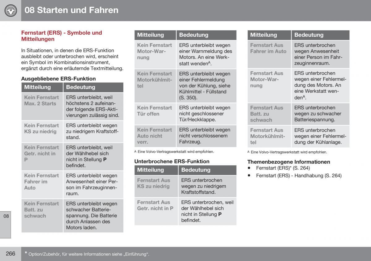 Volvo XC60 I 1 FL Handbuch / page 268