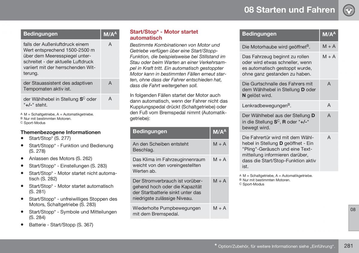 Volvo XC60 I 1 FL Handbuch / page 283