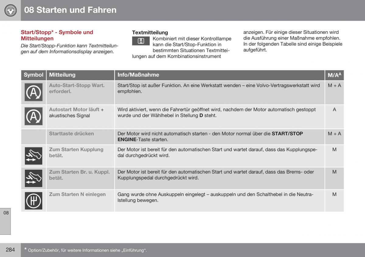 Volvo XC60 I 1 FL Handbuch / page 286