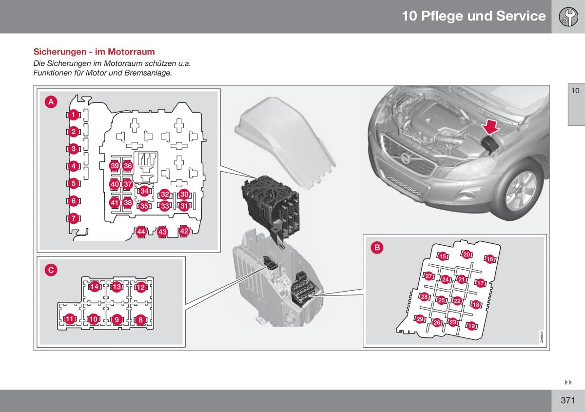 Volvo XC60 I 1 FL Handbuch / page 373