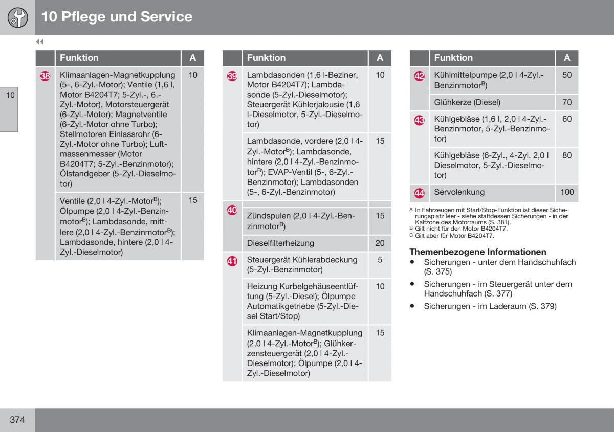 Volvo XC60 I 1 FL Handbuch / page 376