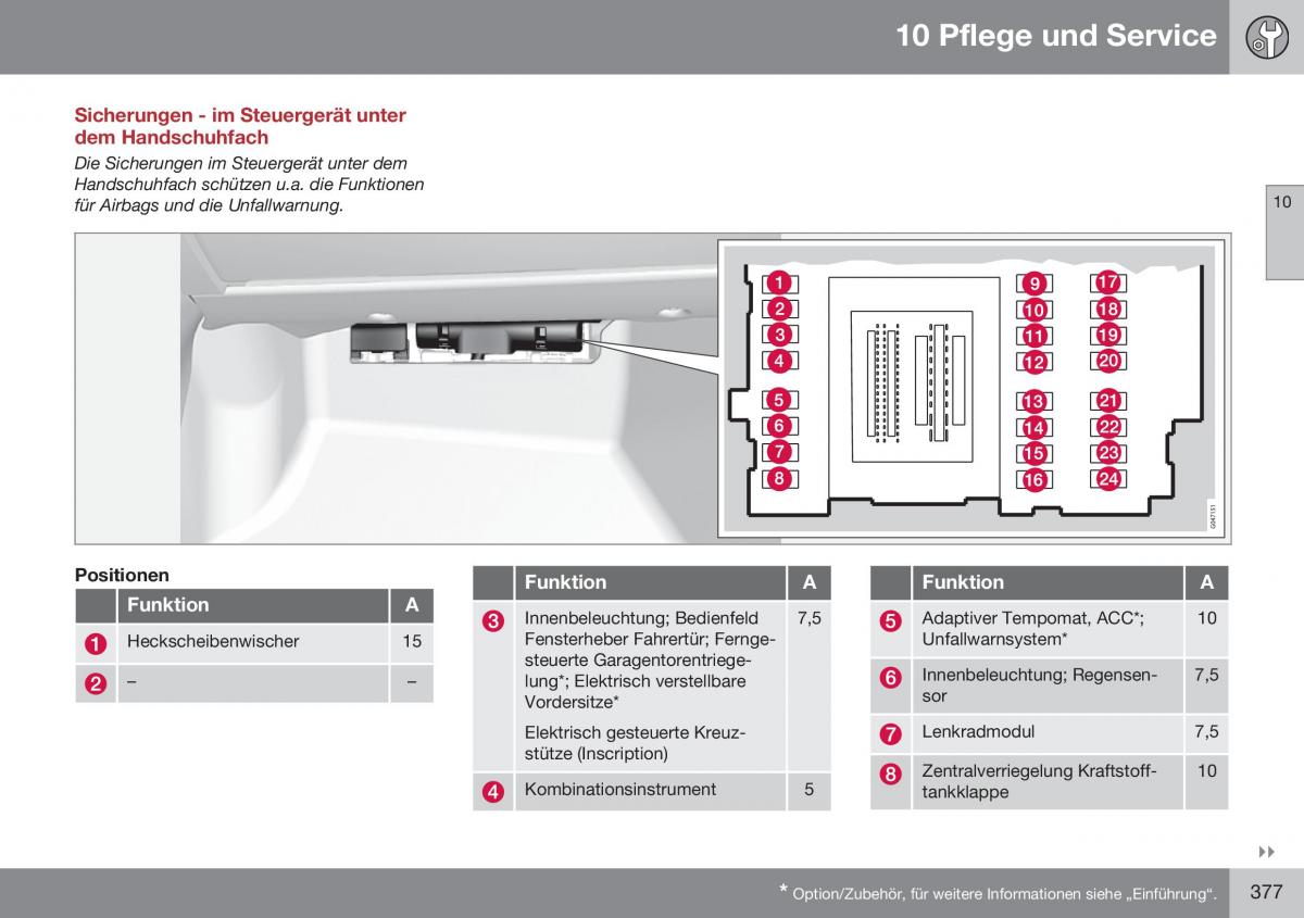 Volvo XC60 I 1 FL Handbuch / page 379