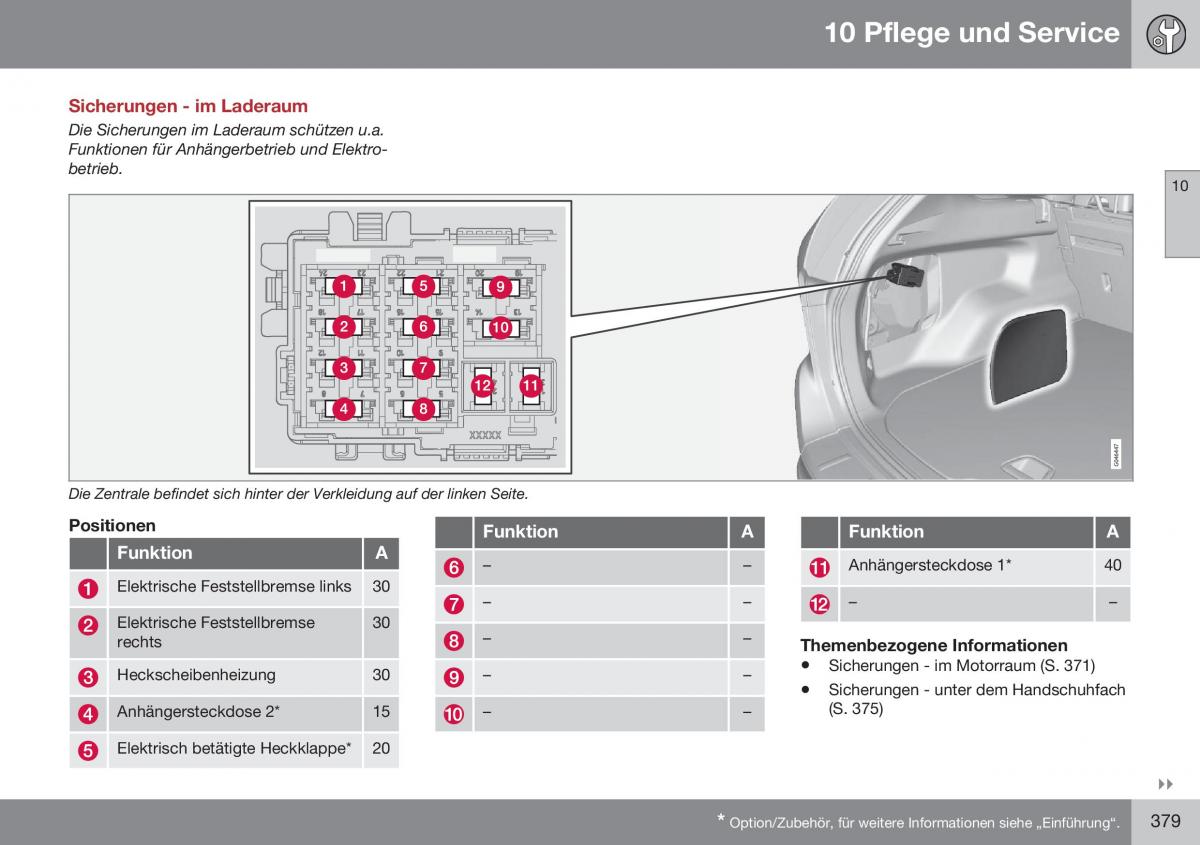 Volvo XC60 I 1 FL Handbuch / page 381