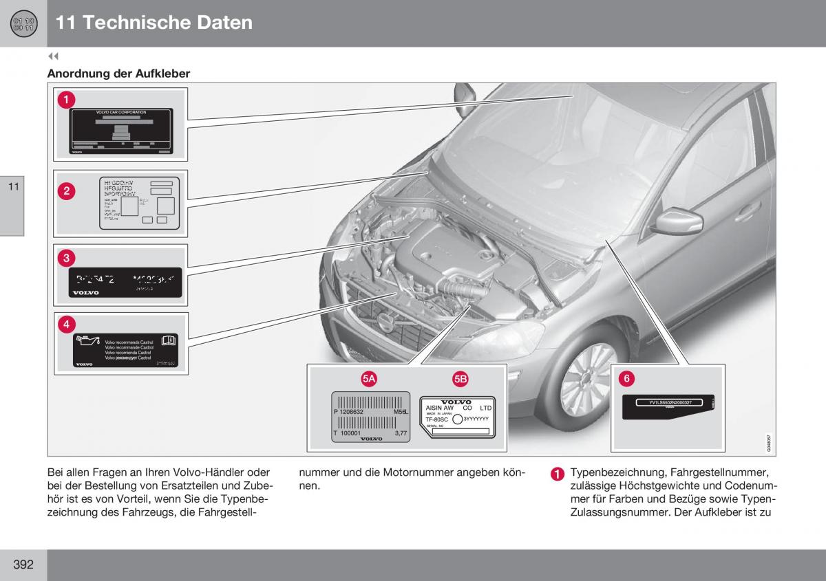 Volvo XC60 I 1 FL Handbuch / page 394