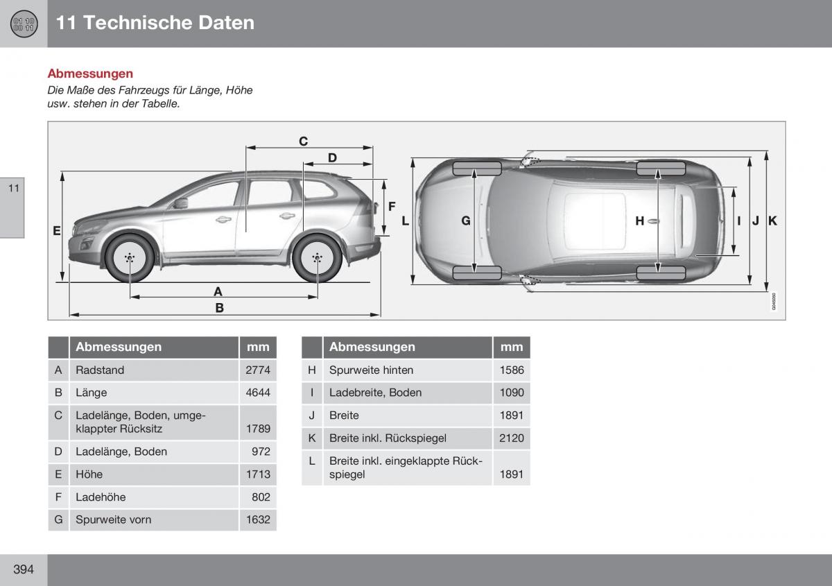 Volvo XC60 I 1 FL Handbuch / page 396