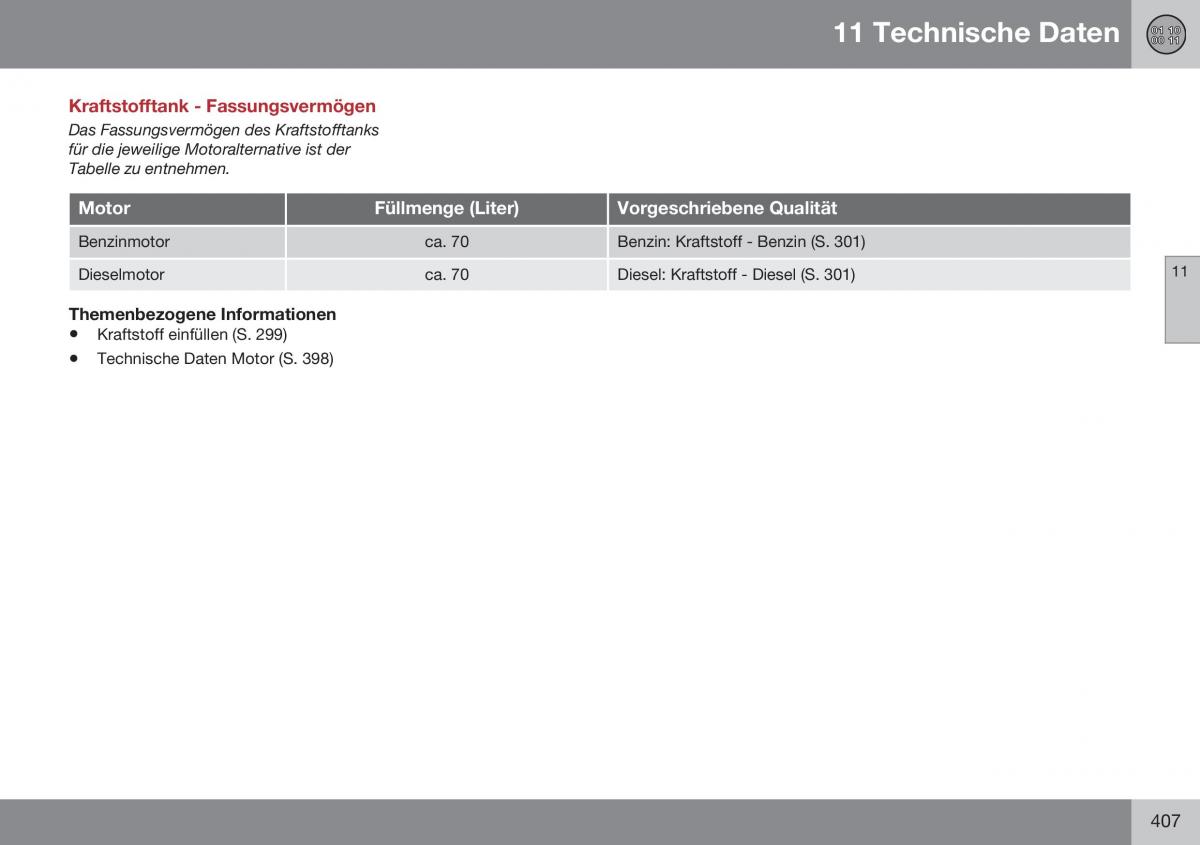 Volvo XC60 I 1 FL Handbuch / page 409