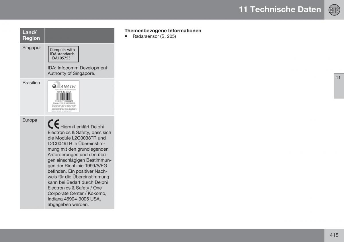 Volvo XC60 I 1 FL Handbuch / page 417