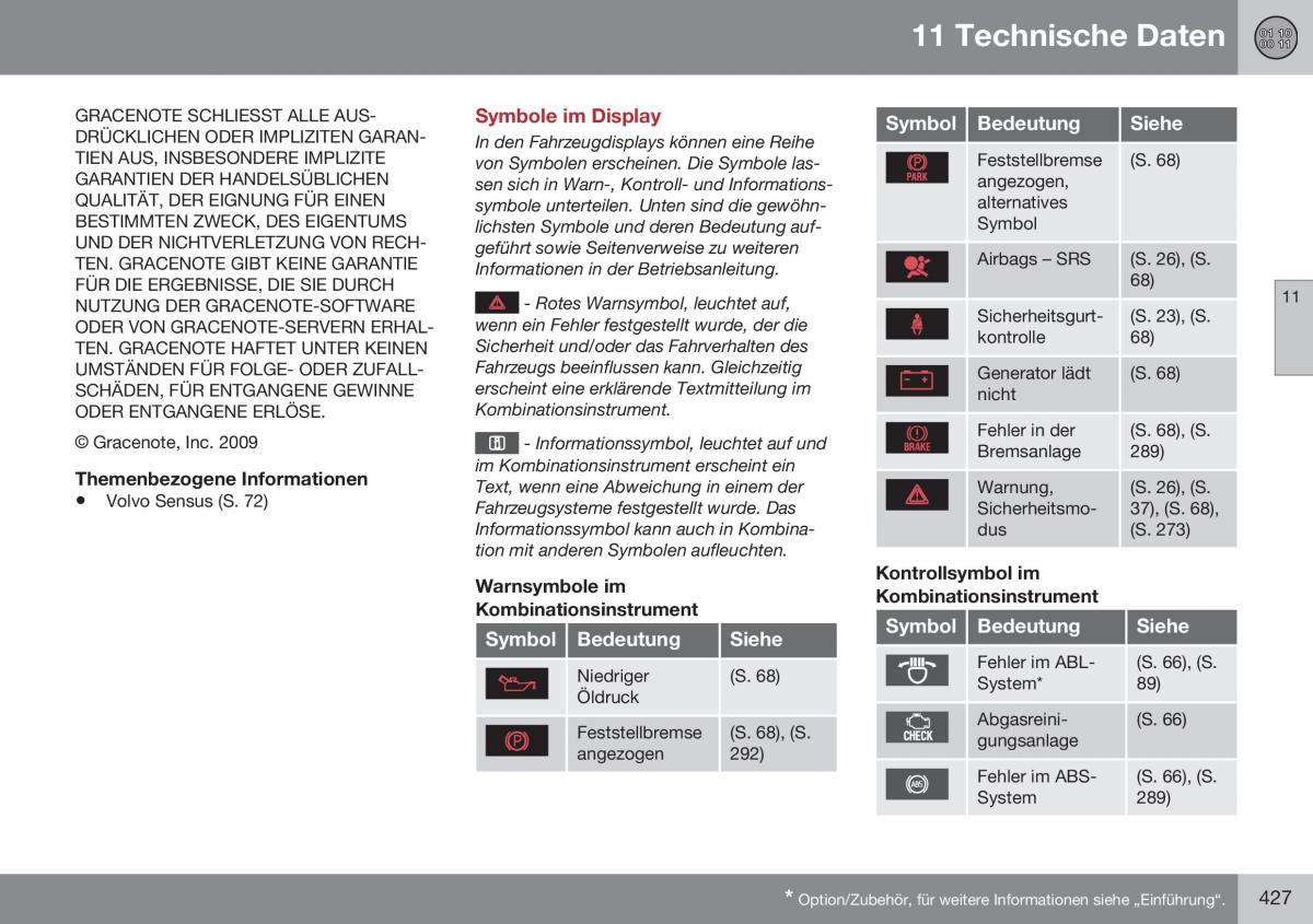 Volvo XC60 I 1 FL Handbuch / page 429