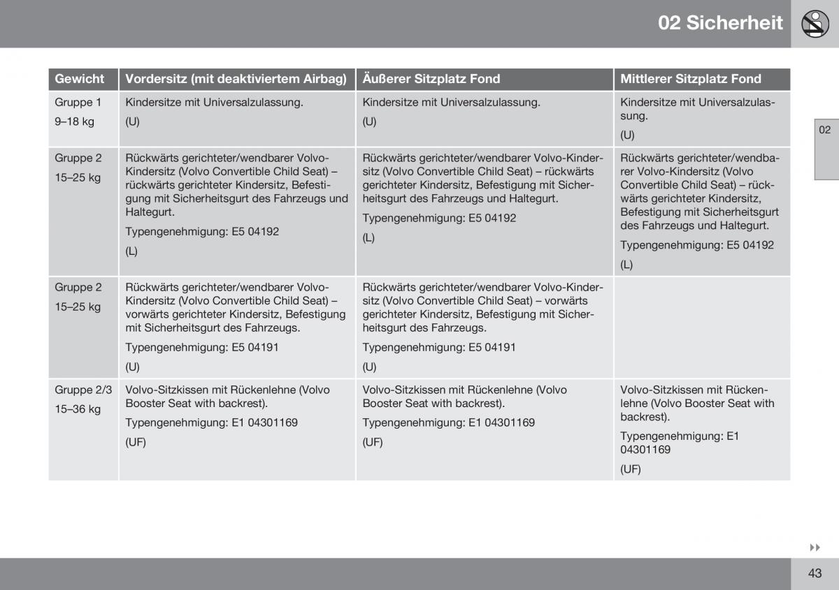 Volvo XC60 I 1 FL Handbuch / page 45