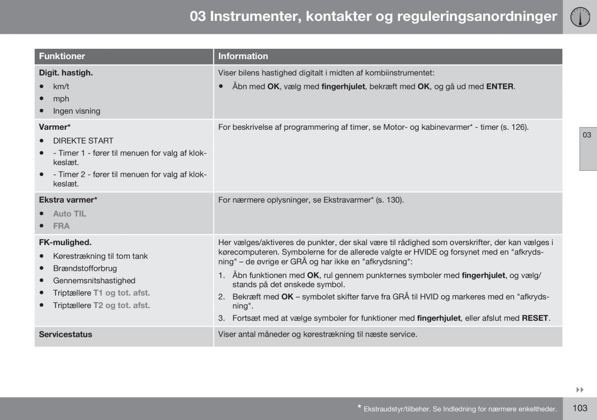 Volvo XC60 I 1 FL Bilens instruktionsbog / page 105