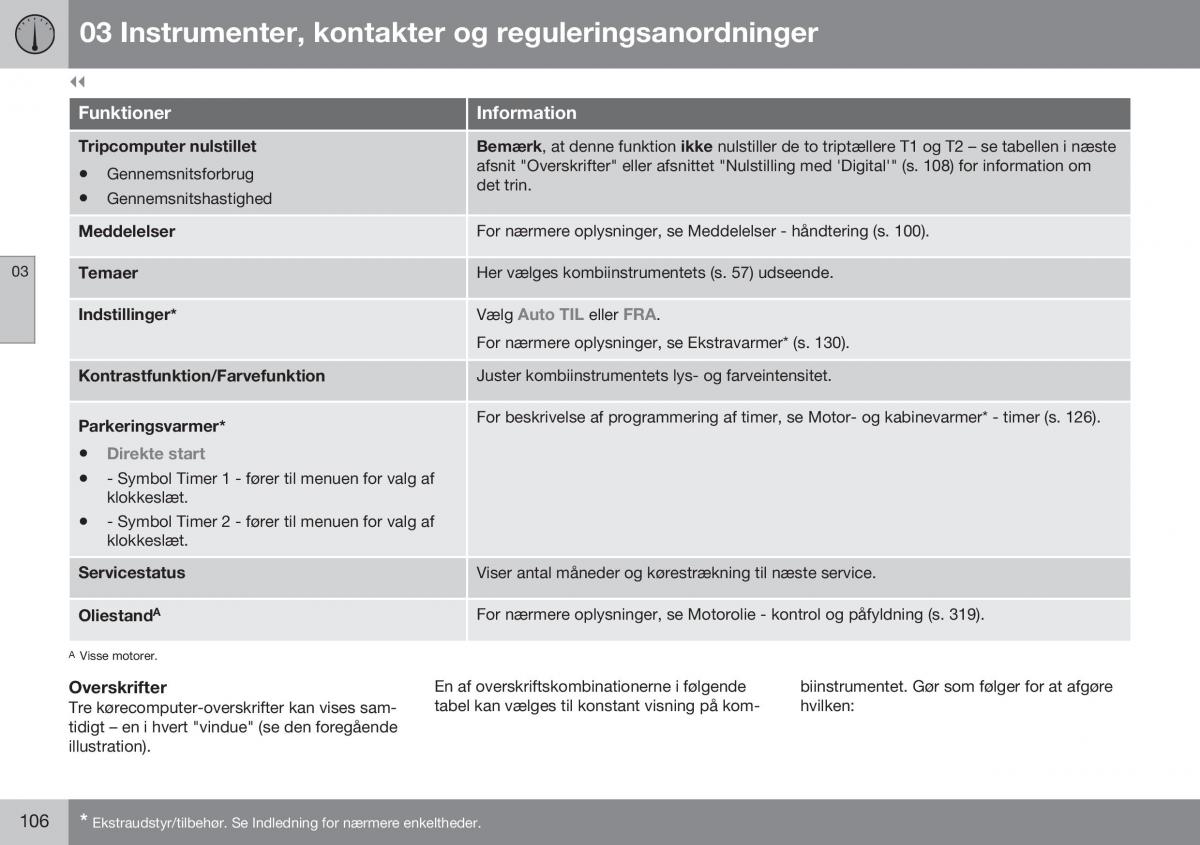 Volvo XC60 I 1 FL Bilens instruktionsbog / page 108