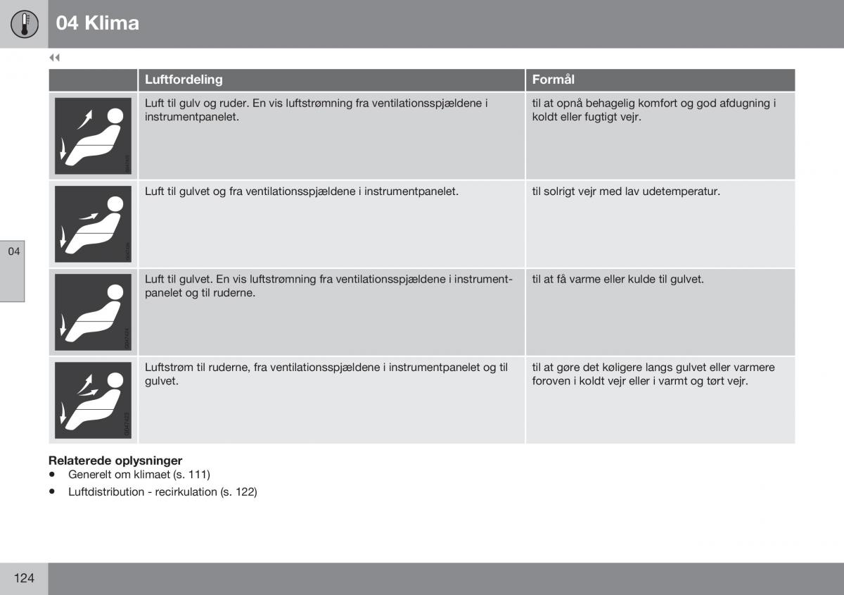 Volvo XC60 I 1 FL Bilens instruktionsbog / page 126