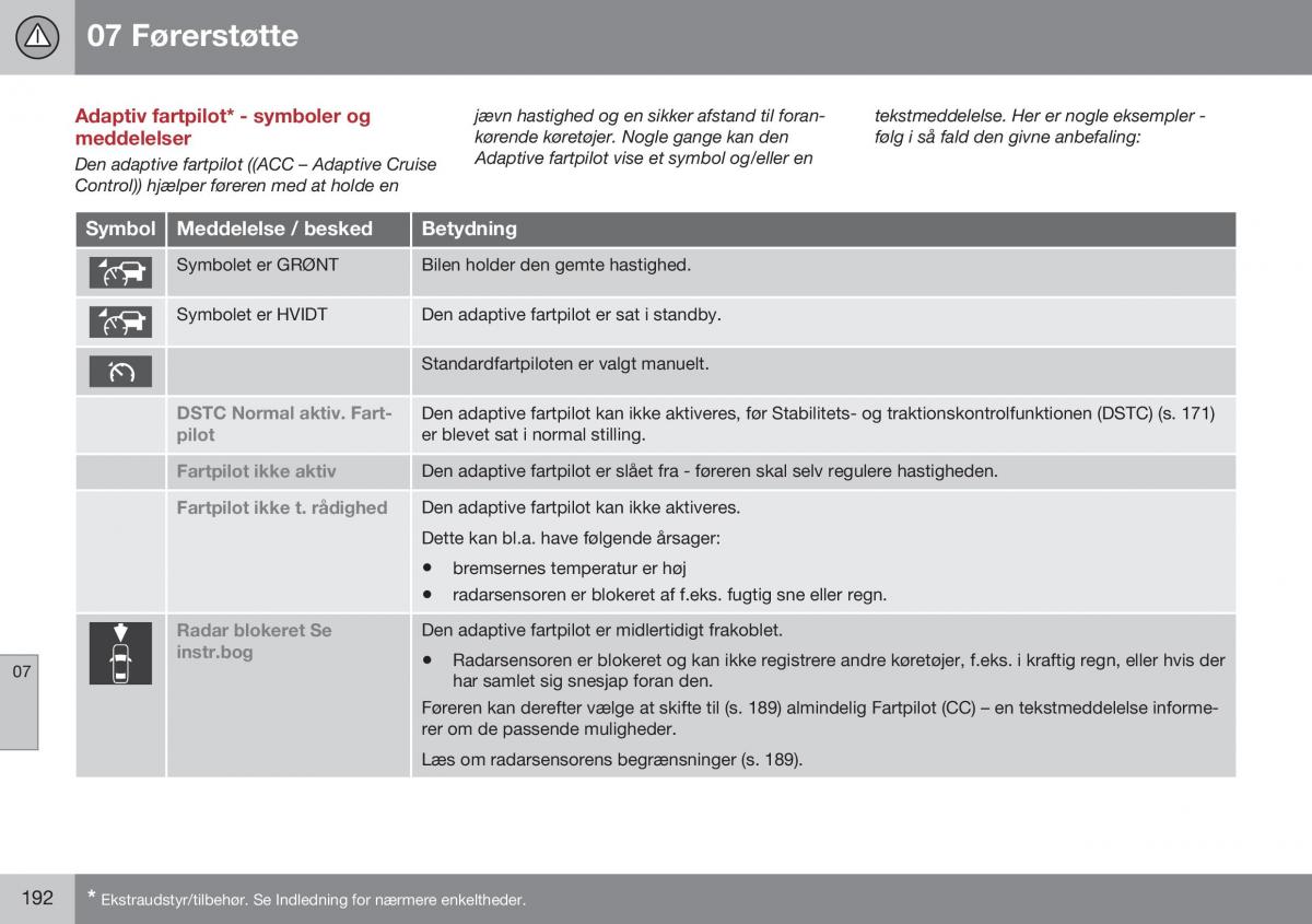 Volvo XC60 I 1 FL Bilens instruktionsbog / page 194