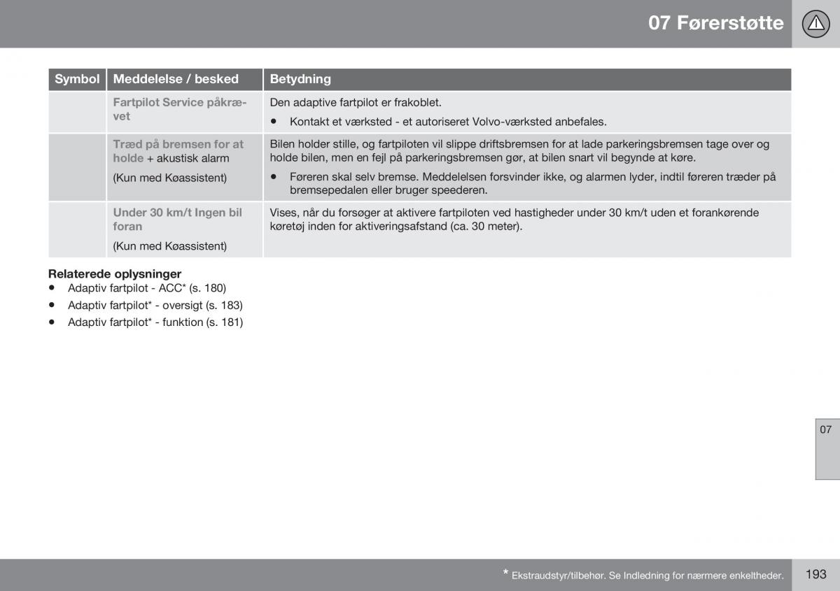 Volvo XC60 I 1 FL Bilens instruktionsbog / page 195