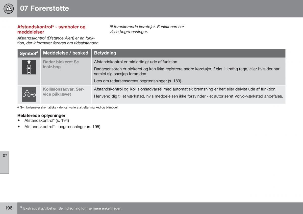 Volvo XC60 I 1 FL Bilens instruktionsbog / page 198