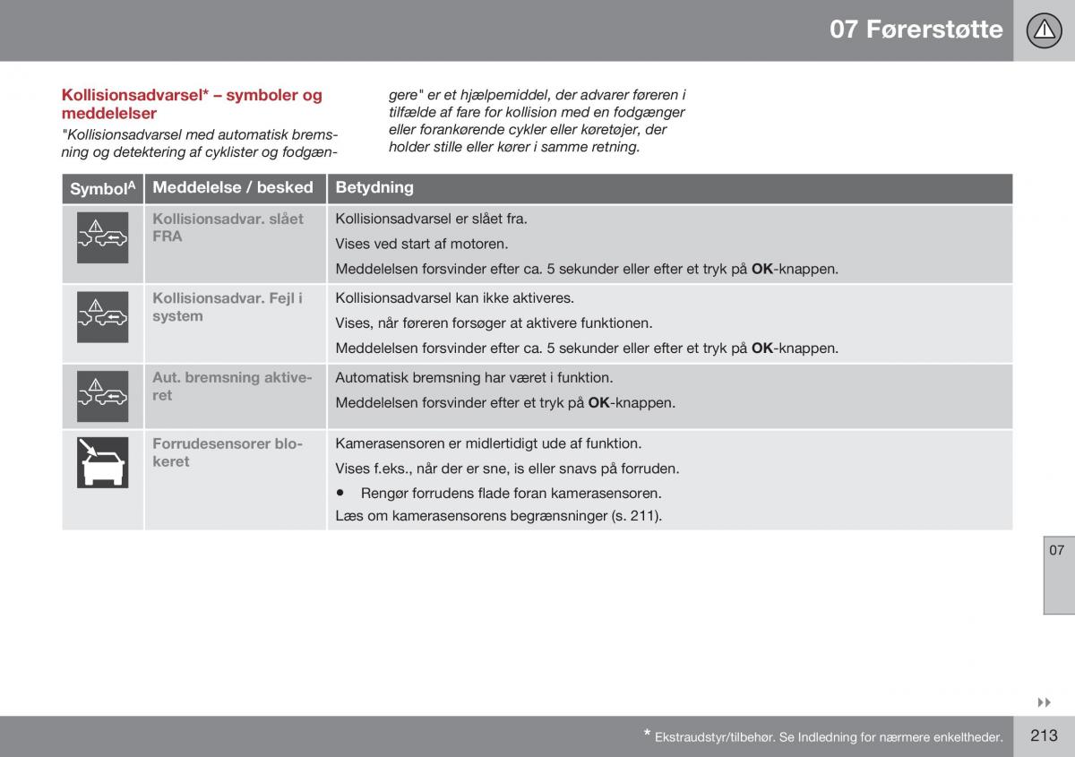 Volvo XC60 I 1 FL Bilens instruktionsbog / page 215