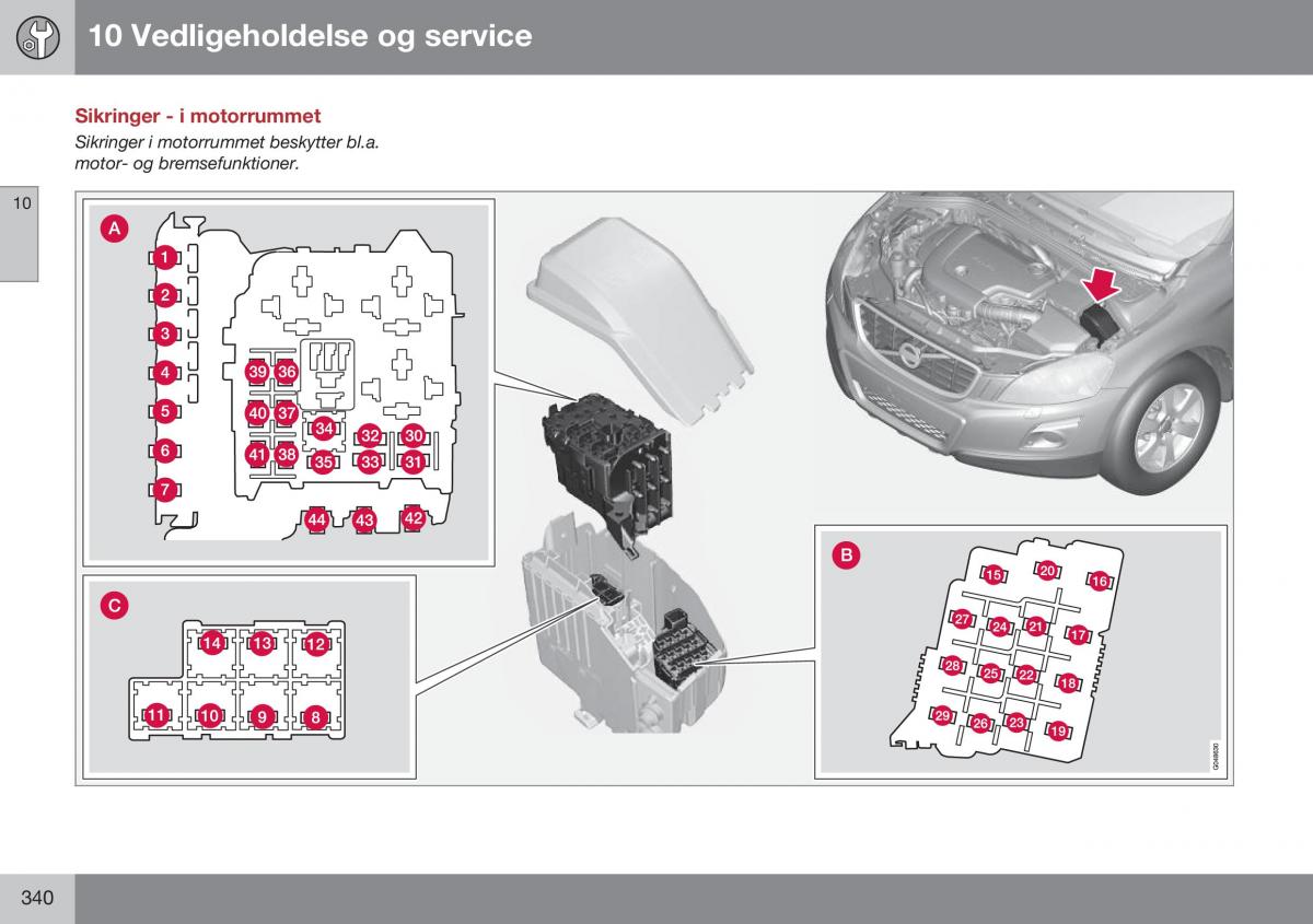 Volvo XC60 I 1 FL Bilens instruktionsbog / page 342