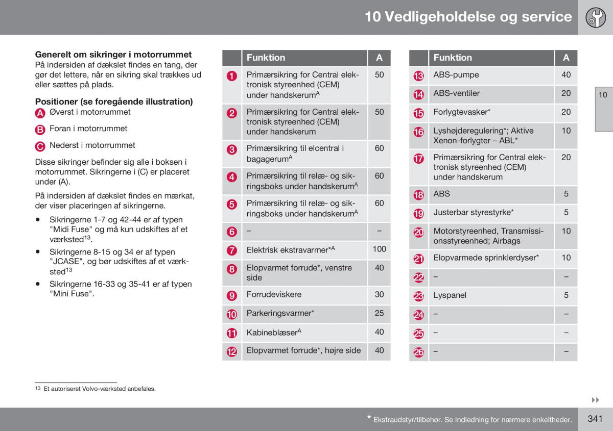 Volvo XC60 I 1 FL Bilens instruktionsbog / page 343