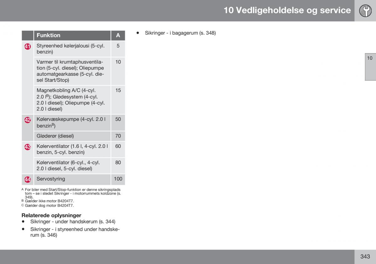 Volvo XC60 I 1 FL Bilens instruktionsbog / page 345