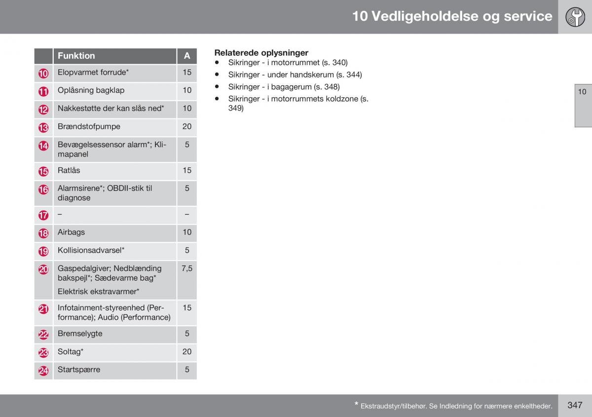 Volvo XC60 I 1 FL Bilens instruktionsbog / page 349