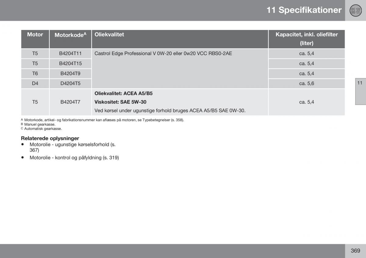 Volvo XC60 I 1 FL Bilens instruktionsbog / page 371