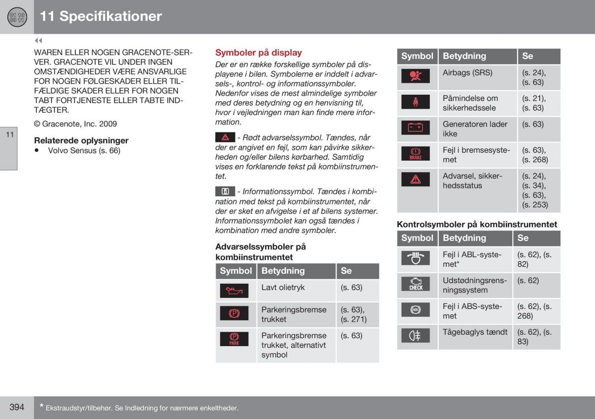 Volvo XC60 I 1 FL Bilens instruktionsbog / page 396