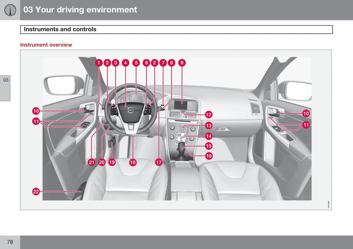 Volvo XC60 I 1 FL owners manual / page 80