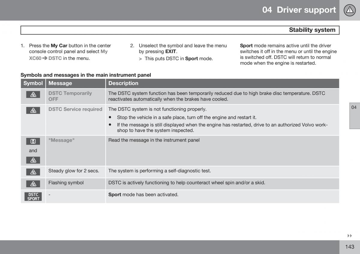 Volvo XC60 I 1 FL owners manual / page 145