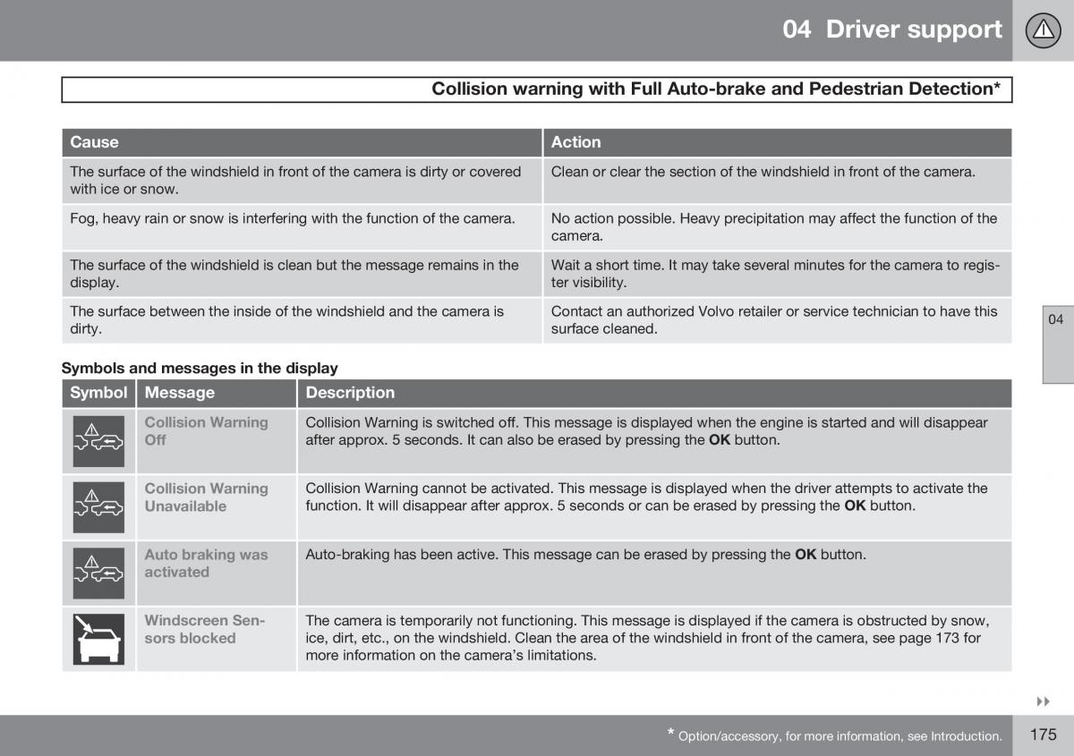 Volvo XC60 I 1 FL owners manual / page 177