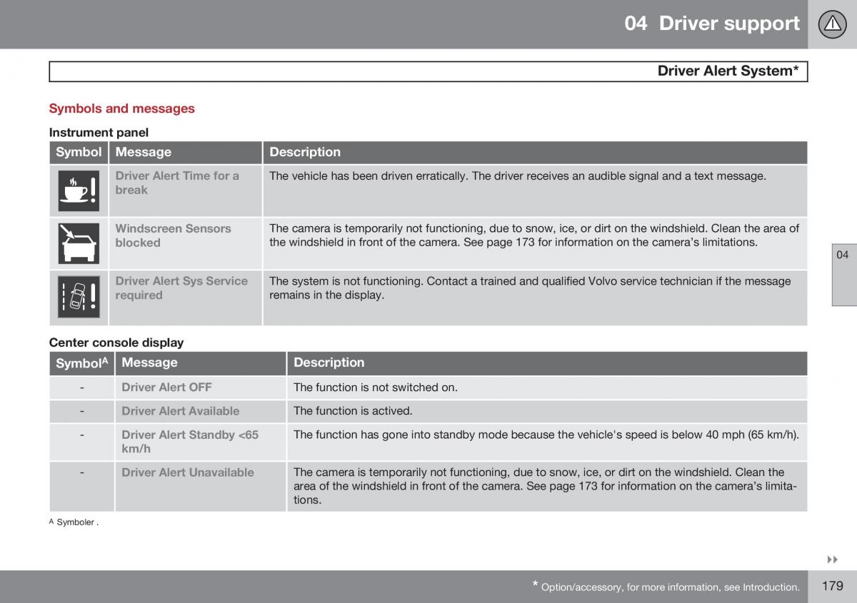 Volvo XC60 I 1 FL owners manual / page 181