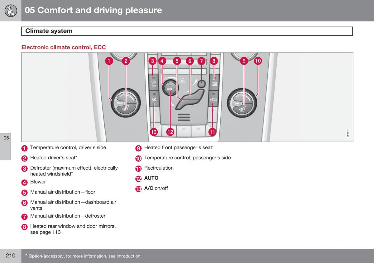 Volvo XC60 I 1 FL owners manual / page 212