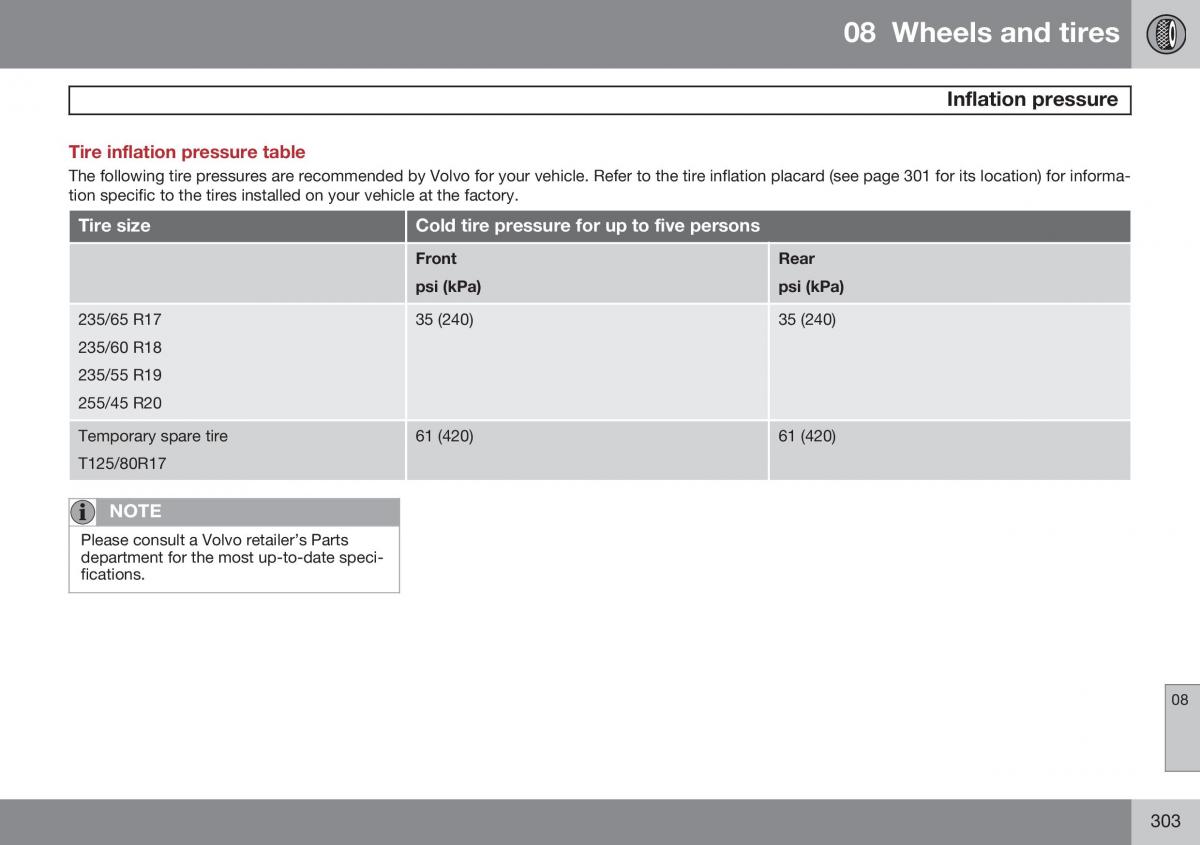 Volvo XC60 I 1 FL owners manual / page 305