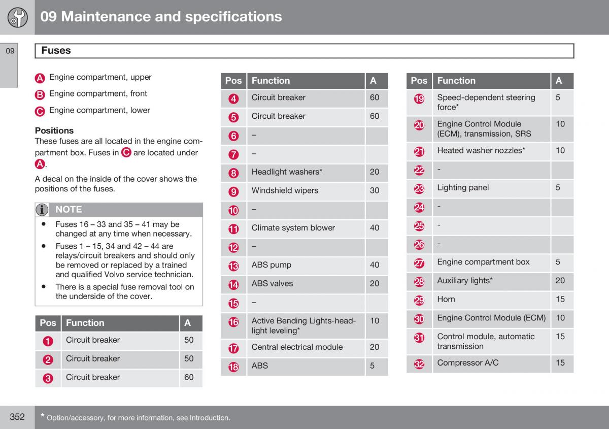 Volvo XC60 I 1 FL owners manual / page 354