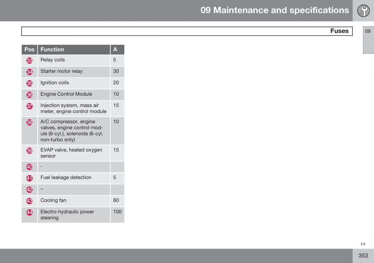 Volvo XC60 I 1 FL owners manual / page 355